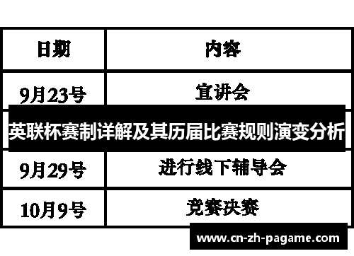 英联杯赛制详解及其历届比赛规则演变分析