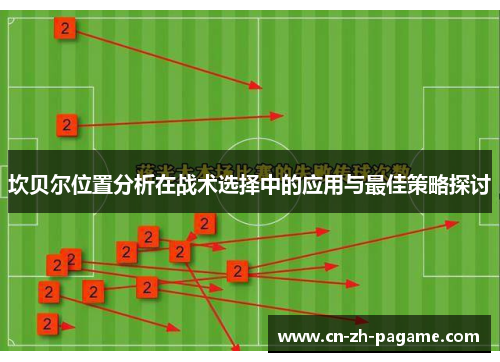坎贝尔位置分析在战术选择中的应用与最佳策略探讨
