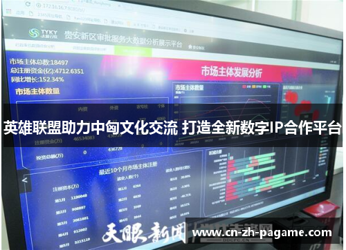 英雄联盟助力中匈文化交流 打造全新数字IP合作平台