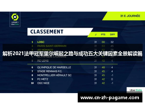 解析2021法甲冠军里尔崛起之路与成功五大关键因素全景解读篇
