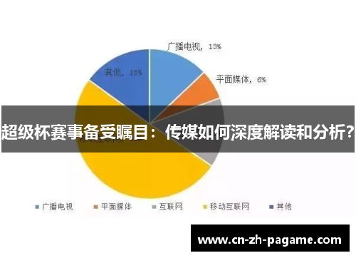 超级杯赛事备受瞩目：传媒如何深度解读和分析？
