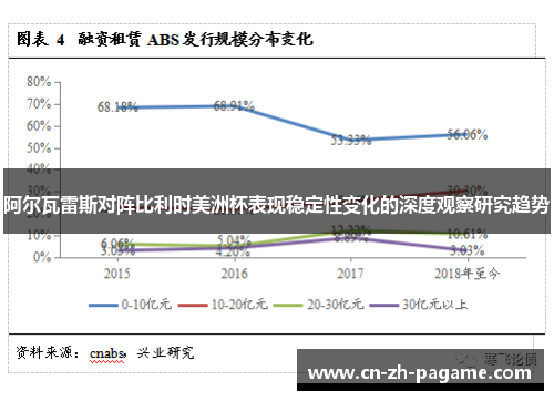 阿尔瓦雷斯对阵比利时美洲杯表现稳定性变化的深度观察研究趋势