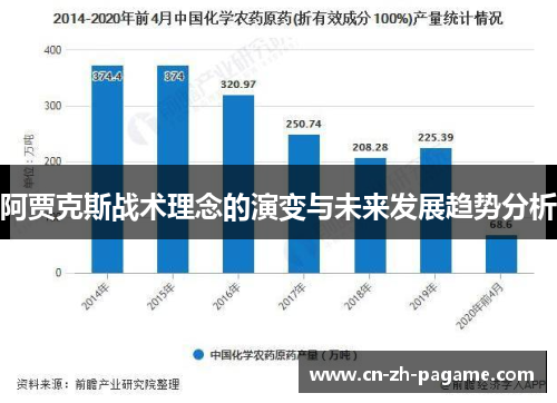 阿贾克斯战术理念的演变与未来发展趋势分析