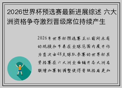 2026世界杯预选赛最新进展综述 六大洲资格争夺激烈晋级席位持续产生